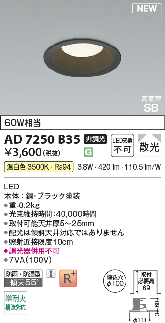 AD7250B35