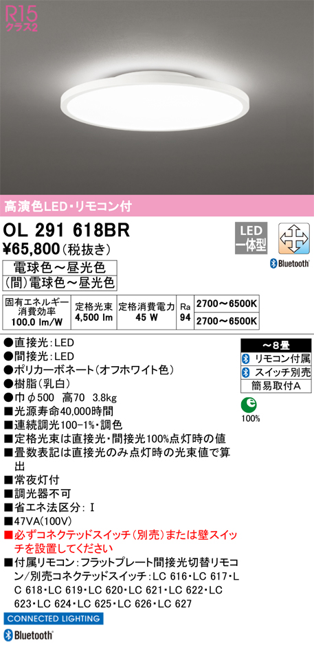 OL291618BR