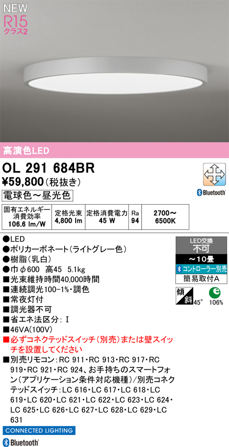 OL291684BR