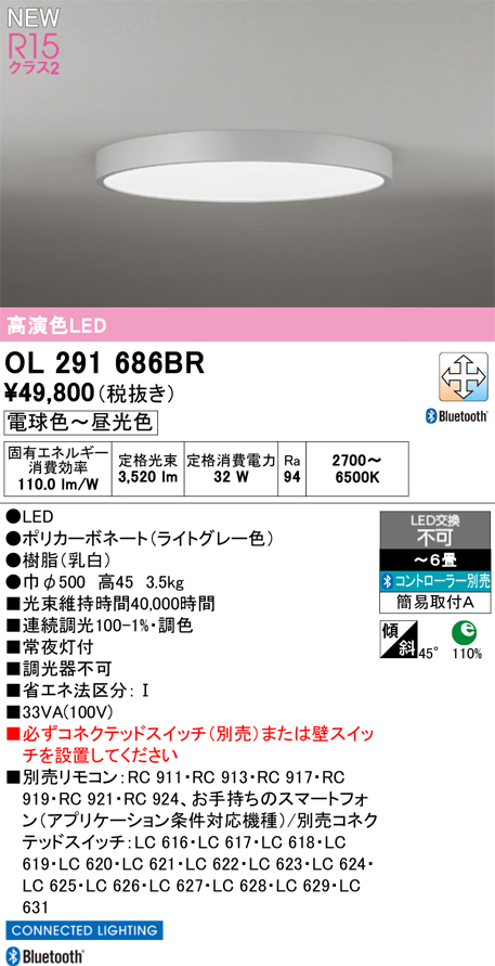 OL291686BR