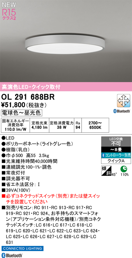 OL291688BR
