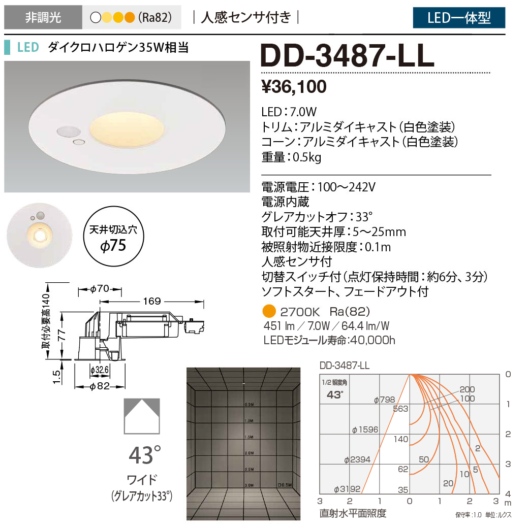 DD-3487-L