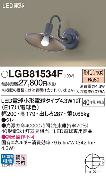 LGB81534F