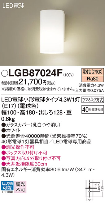 LGB87024F
