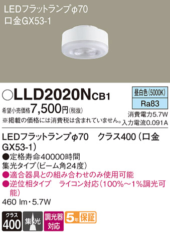 LLD2020NCB1