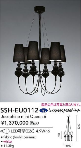 SSH-EU0112