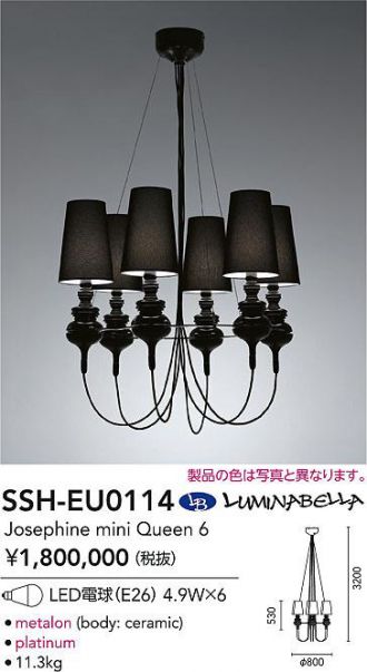 SSH-EU0114