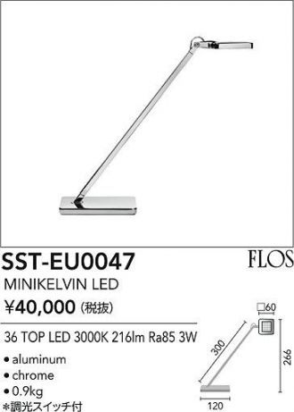SST-EU0047