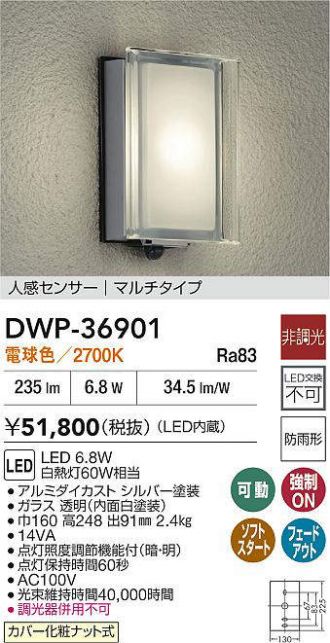 DWP-36901