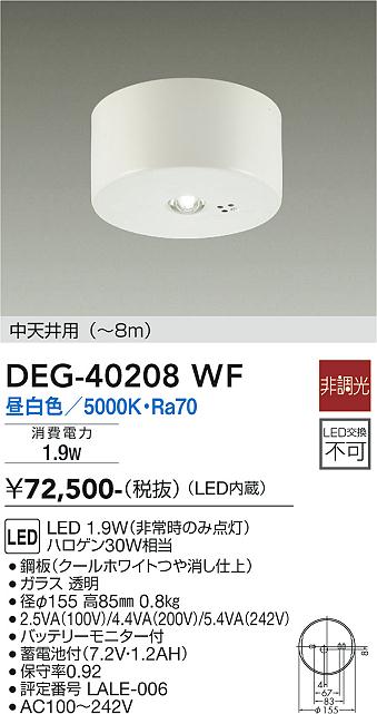 DEG-40208WF