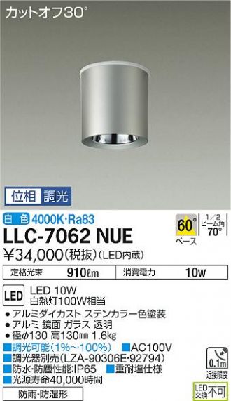 LLC-7062NUE