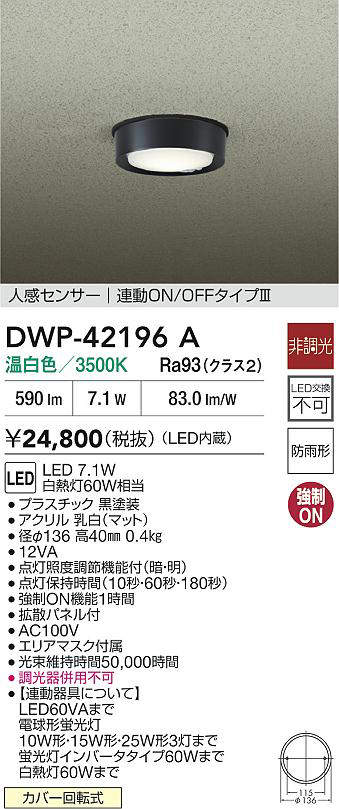 DWP-42196A