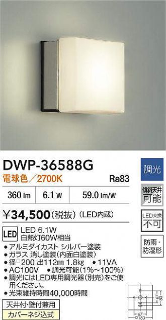 DWP-36588G