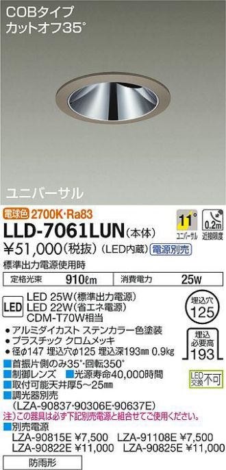 LLD-7061LUN