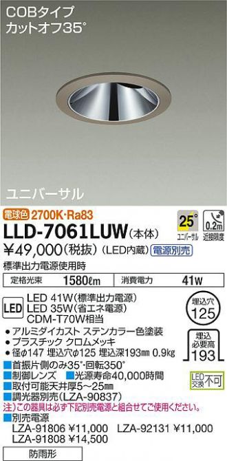 LLD-7061LUW