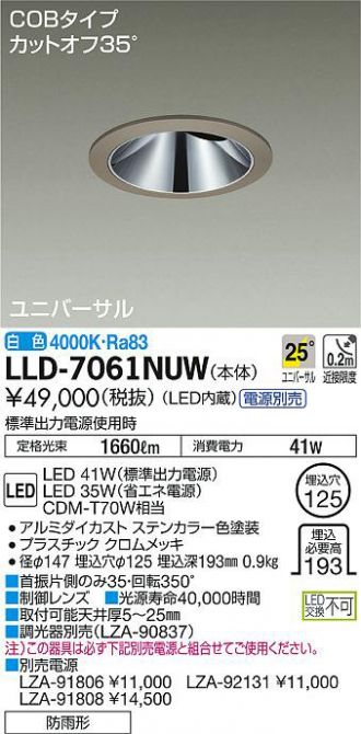 LLD-7061NUW