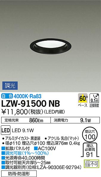 LZW-91500NB