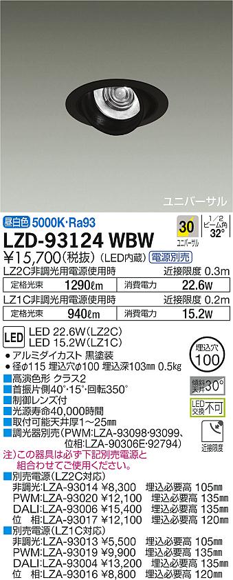 競売 大光電機 LED専用調光器 DP41000