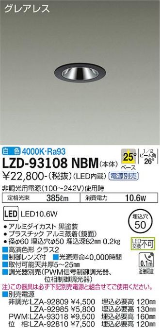 LZD-93108NBM