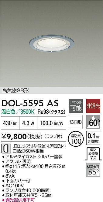 DOL-5595AS
