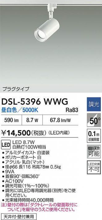 DSL-5396WWG