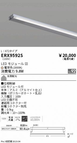 ERX9592S