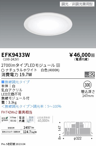 EFK9433W