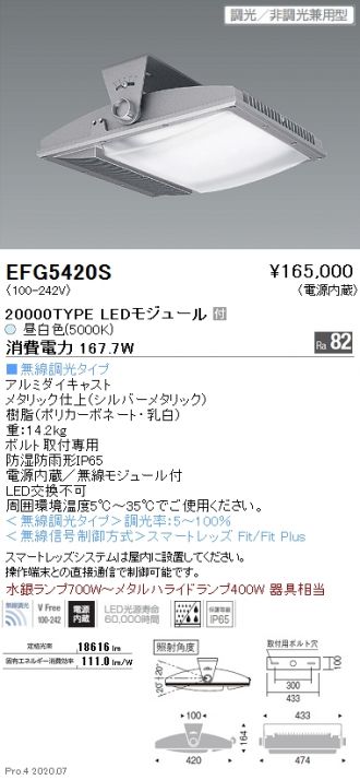 EFG5420S
