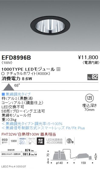 EFD8996B