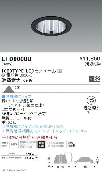 EFD9000B