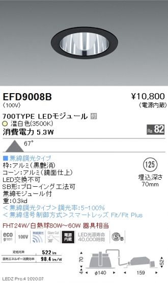 EFD9008B