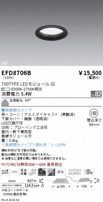 EFD8706B