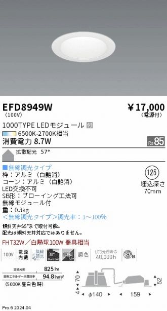 EFD8949W