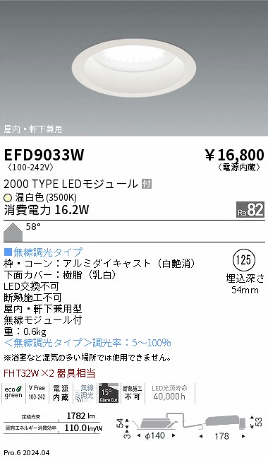 EFD9033W