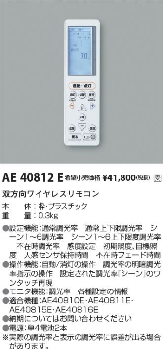 AE40812E