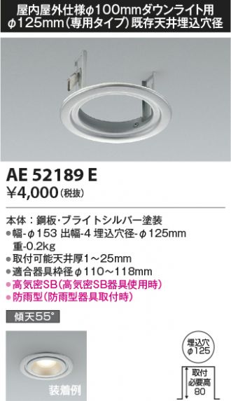 AE52189E