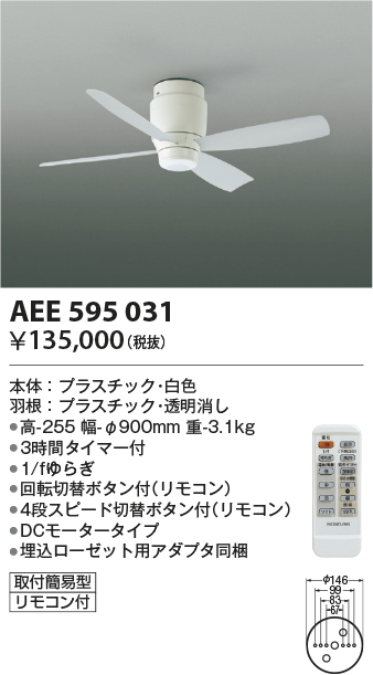 AEE595031