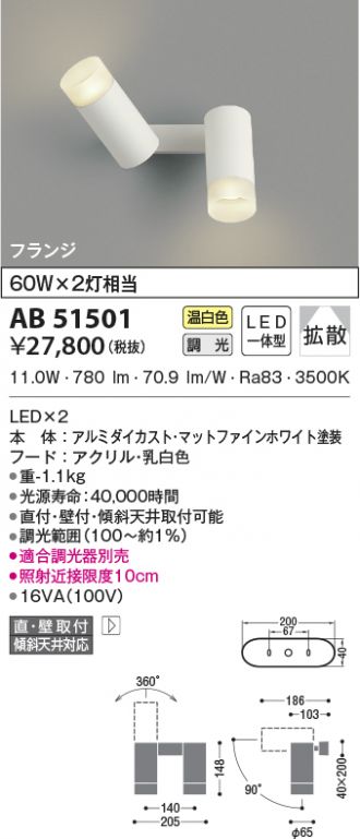 AB51501