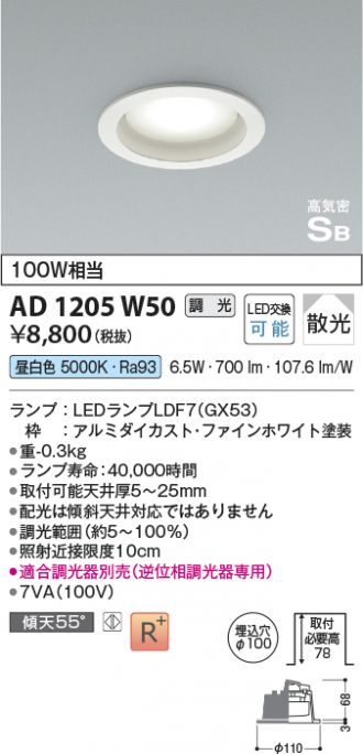 AD1205W50