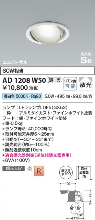 AD1208W50