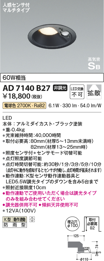 AD7140B27