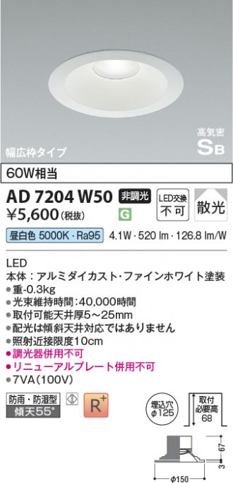 AD7204W50