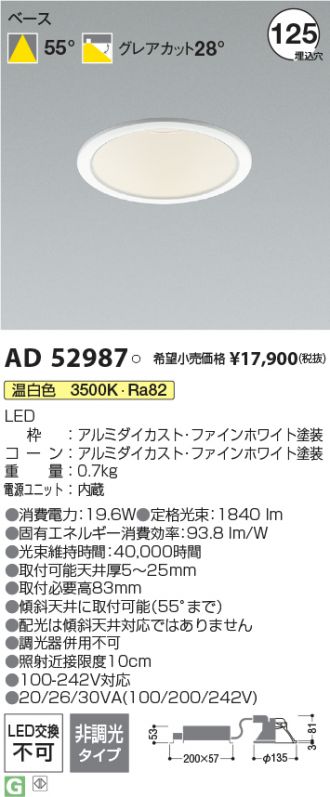 AD52987