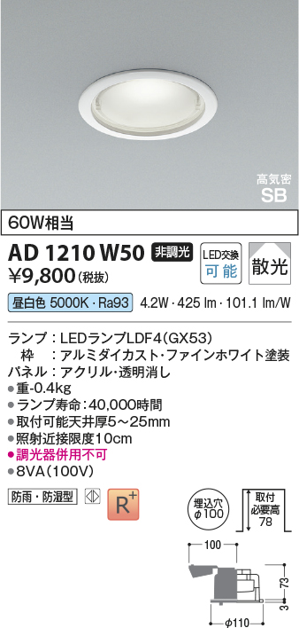 AD1210W50