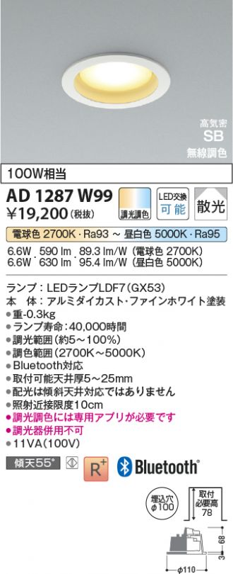 AD1287W99
