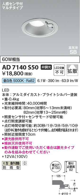 AD7140S50
