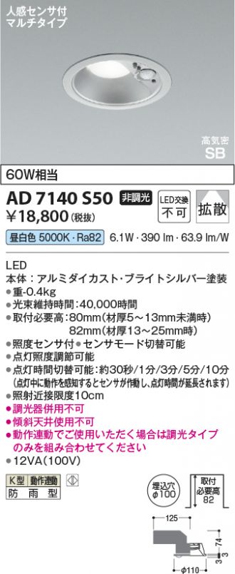 AD7140S50