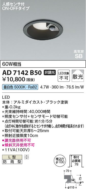 AD7142B50