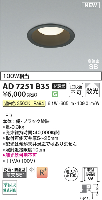 AD7251B35