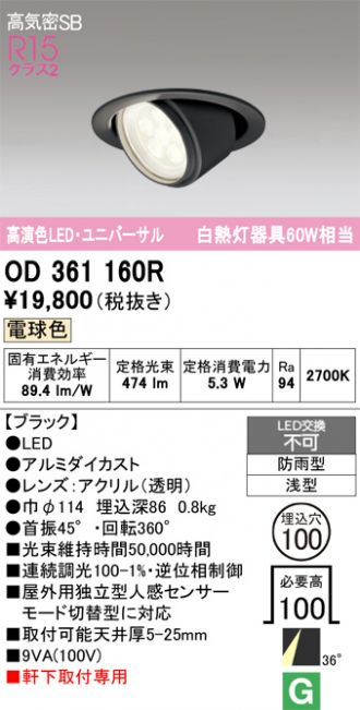 OD361160R